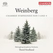 Weinberg: Chamber Symphonies
