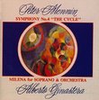 Symphony No.4/Milena