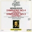 World of the Symphony 2: Symphonies 4 & 3