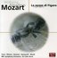 Mozart: le nozze di figaro