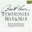 Beethoven: Symphonies Nos. 4 & 8