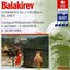 Balakirev: Symphony No. 2 in D minor (recorded 1988); Symphonic Poem "Russia" (recorded 1982); Oriental Fantasy Islamey (recorded 1981) [Leningrad Masters]