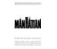 Manhattan (Original Motion Picture Soundtrack) (Eco-Friendly Packaging)