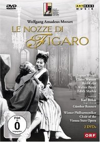 Le Nozze di Figaro