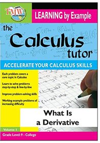 Calculus Tutor: What Is A Derivative?