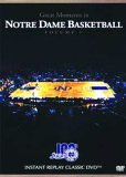 100 Years of Notre Dame Basketball