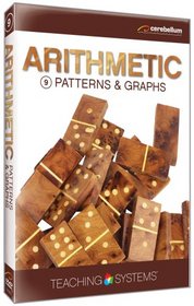 Teaching Systems Arithemitc Module 9: Patterns & Graphs