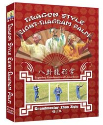 Bagua Zhang Dragon Style Eight-Diagram Palm