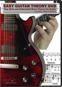 EASY GUITAR THEORY DVD - Play, Write and Understand Music Theory for Guitar
