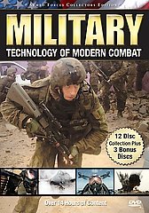 Military Technology of Modern Combat