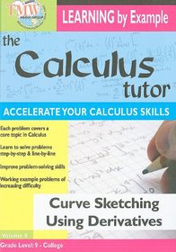 Curve Sketching Using Derivatives
