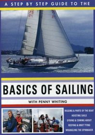 Basics of Sailing
