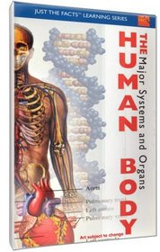 Just The Facts: The Human Body - Major Systems & Organs