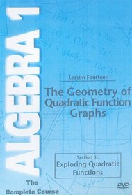 Geometry of Quadratic Function