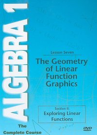 Geometry of Linear Function
