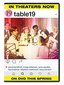 Table 19 (DVD + DHD)