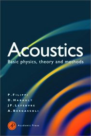 Acoustics: Basic Physics Theory  Methods