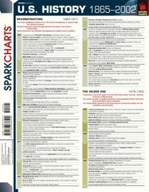 Spark Charts United States History 1865-2004 (SparkNotes SparkCharts)
