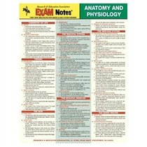 EXAMNotes for Anatomy and Physiology (EXAMNotes)