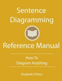 Sentence Diagramming Reference Manual: How To Diagram Anything