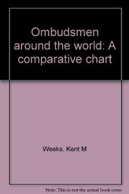 Ombudsmen around the world: A comparative chart