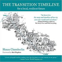 The Transition Timeline: For a Local, Resilient Future