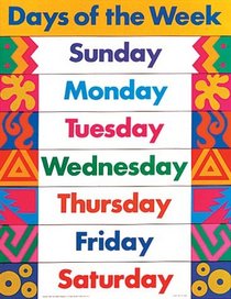 Days of the Week Cheap Chart