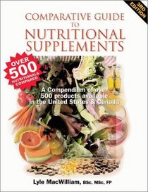 Comparative Guide to Nutritional Supplements