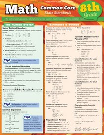 Math Common Core 8Th Grade (Quick Study: Academic)