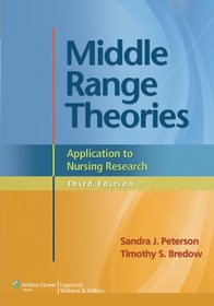 Middle Range Theories: Application to Nursing Research