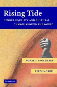 Rising Tide : Gender Equality and Cultural Change Around the World