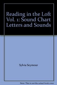 Reading in the Loft Vol. 1: Sound Chart Letters and Sounds