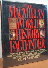 World History Factfinder