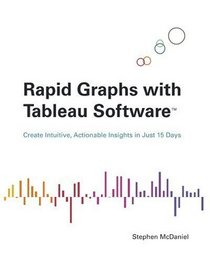 Rapid Graphs with Tableau Software: Create Intuitive, Actionable Insights in Just 15 Days (Volume 2)