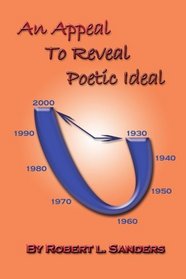 An Appeal To Reveal Poetic Ideal