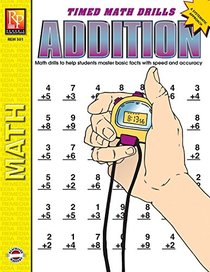 Timed Math Drills: Addition