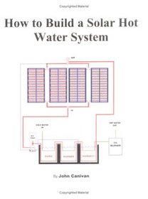 How to Build a Solar Hot Water System