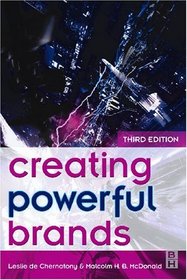 Creating Powerful Brands