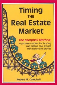 Timing the Real Estate Market