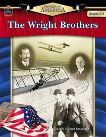 Spotlight on America: The Wright Brothers