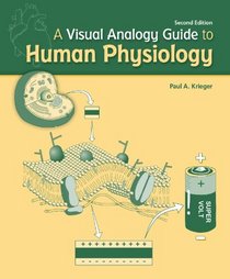 A Visual Analogy Guide to Human Physiology