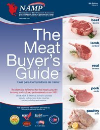 The Meat Buyer's Guide