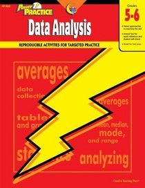 Power Practice Data Analysis (Math Power Practice)