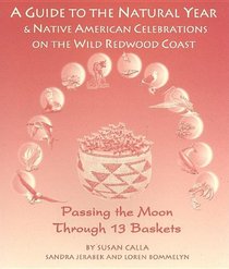 Passing the Moon Through 13 Baskets