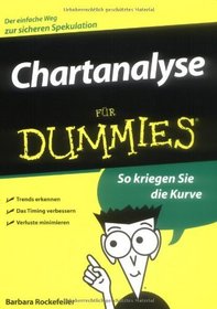 Chartanalyse Fur Dummies (German Edition)