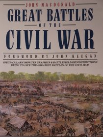 Great battles of the Civil War