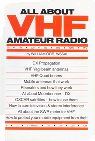 All about VHF Amateur Radio