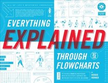Everything Explained Through Flowcharts: All of Life's Mysteries Unraveled, Including Tips for World Domination, Which Religion Offers the Best Afterlife, ... the Secret Recipe for Gettin' Laid Lemona