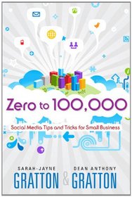 Zero to 100,000: Social media tips and tricks for small businesses
