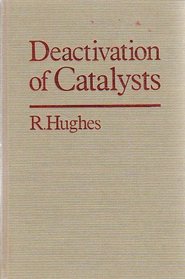 Deactivation of Catalysts